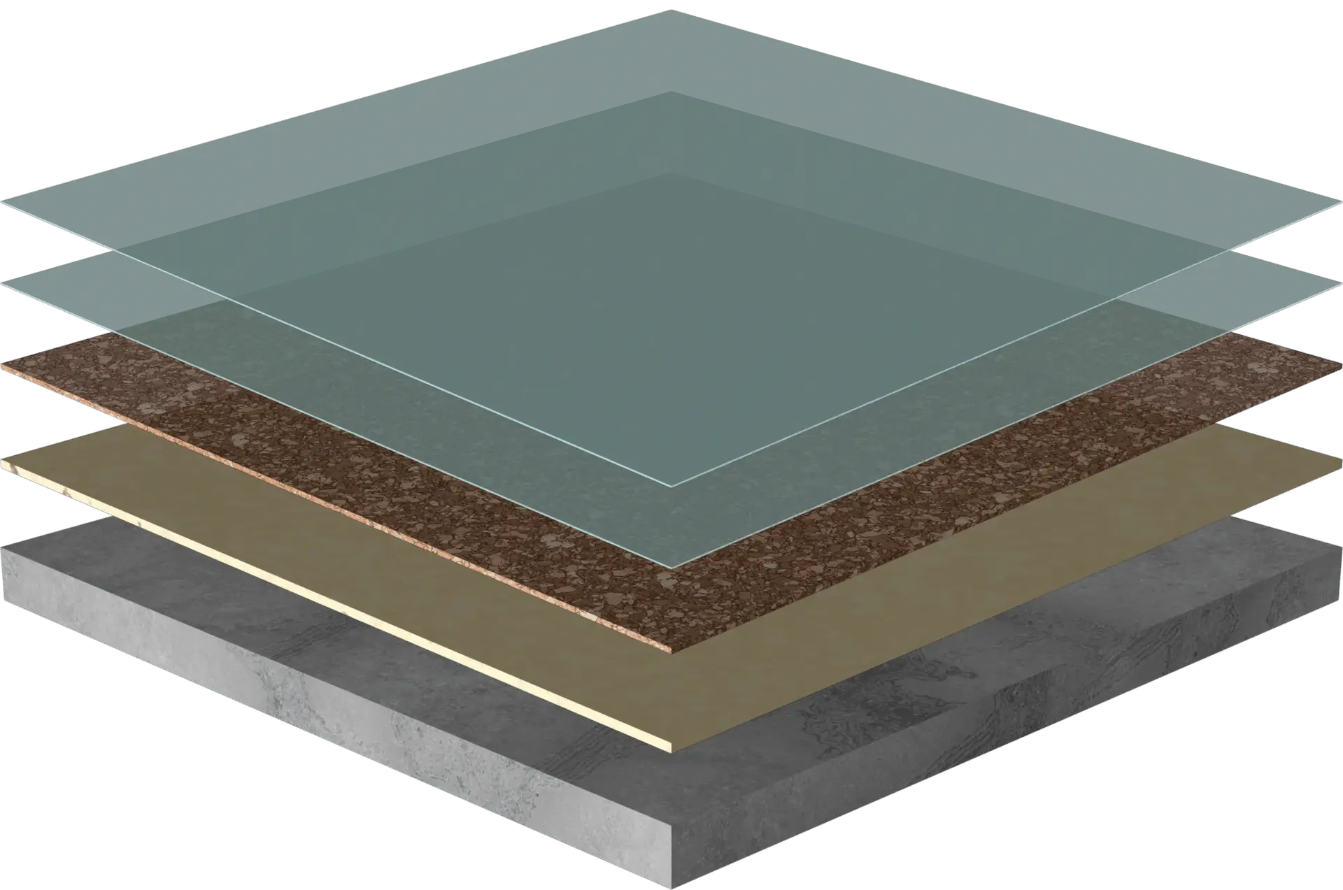 Layers